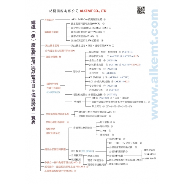 彩色頁03ok.jpg 彩色頁03ok.jpg